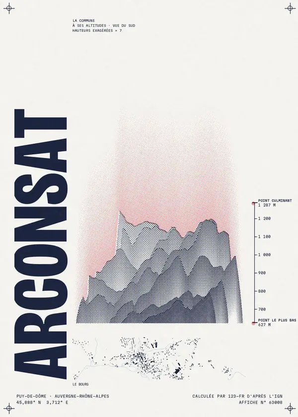 Affiche de Arconsat, calculée par 123-fr d'après l'IGN