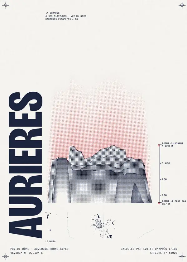 Affiche de Aurières, calculée par 123-fr d'après l'IGN