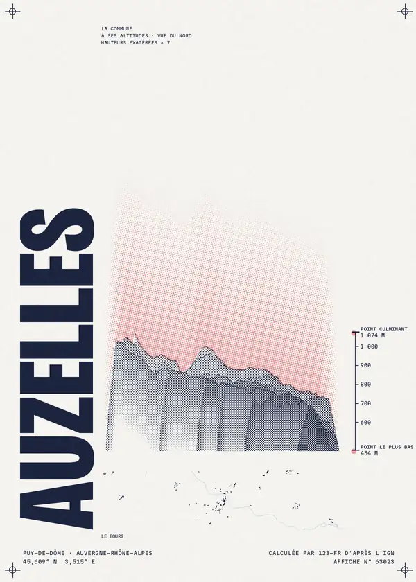 Affiche de Auzelles, calculée par 123-fr d'après l'IGN