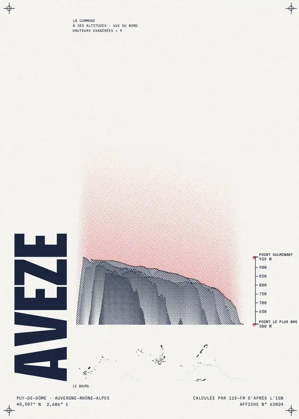 Affiche de Avèze, calculée par 123-fr d'après l'IGN