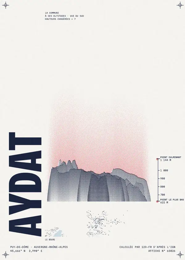 Affiche de Aydat, calculée par 123-fr d'après l'IGN