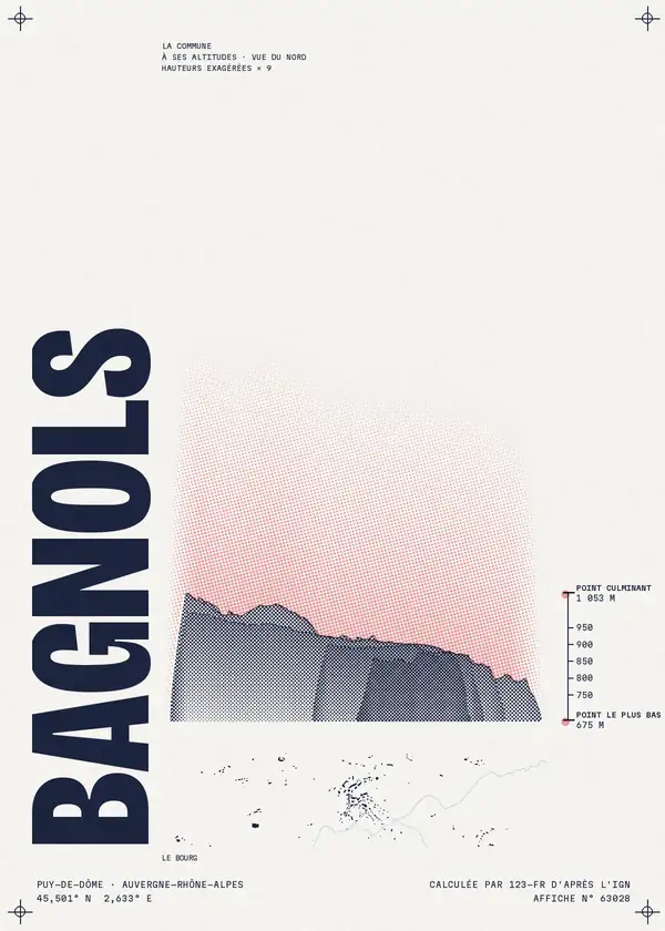 Affiche de Bagnols, calculée par 123-fr d'après l'IGN
