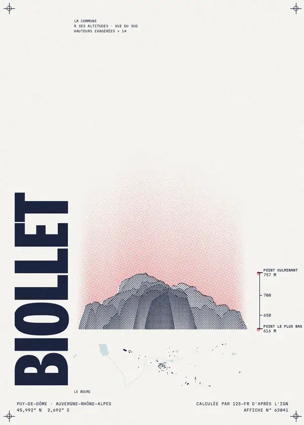 Affiche de Biollet, calculée par 123-fr d'après l'IGN