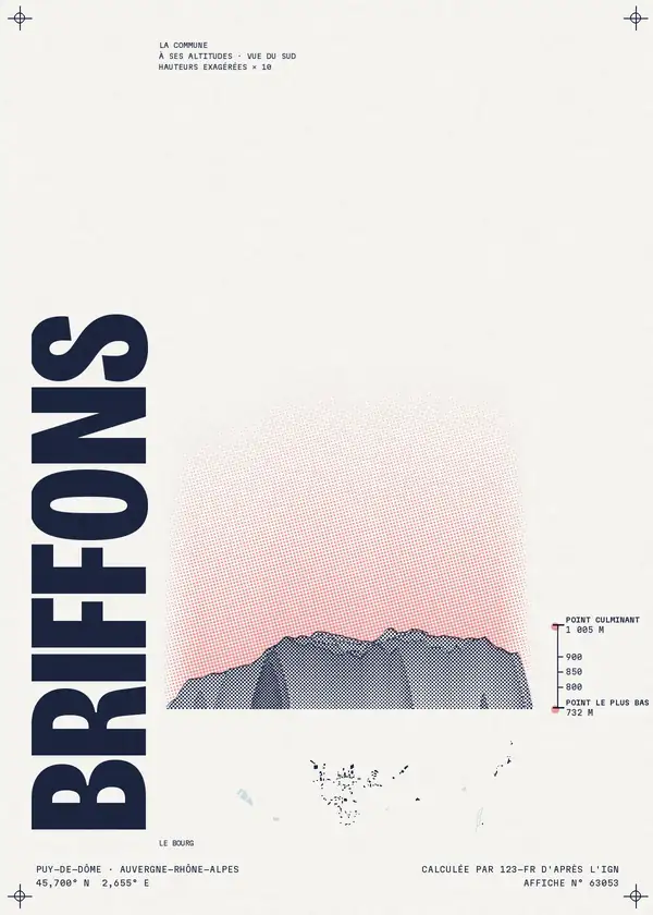 Affiche de Briffons, calculée par 123-fr d'après l'IGN