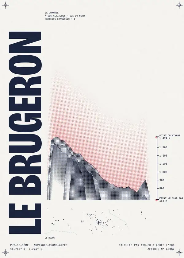 Affiche de Le Brugeron, calculée par 123-fr d'après l'IGN