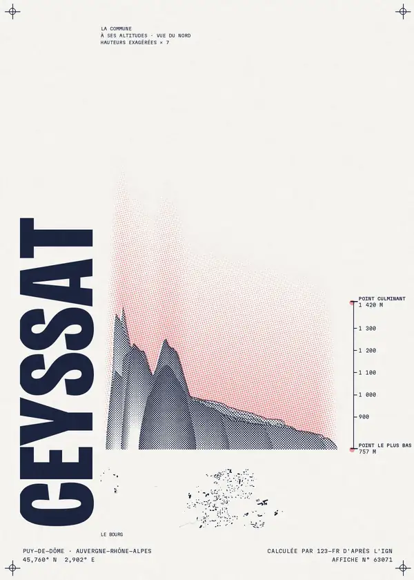 Affiche de Ceyssat, calculée par 123-fr d'après l'IGN
