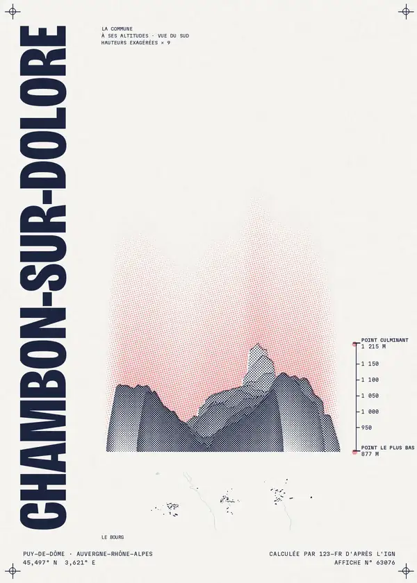 Affiche de Chambon-sur-Dolore, calculée par 123-fr d'après l'IGN
