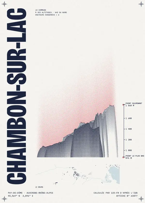 Affiche de Chambon-sur-Lac, calculée par 123-fr d'après l'IGN