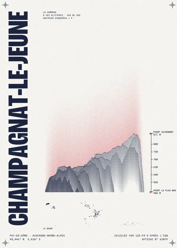 Affiche de Champagnat-le-Jeune, calculée par 123-fr d'après l'IGN