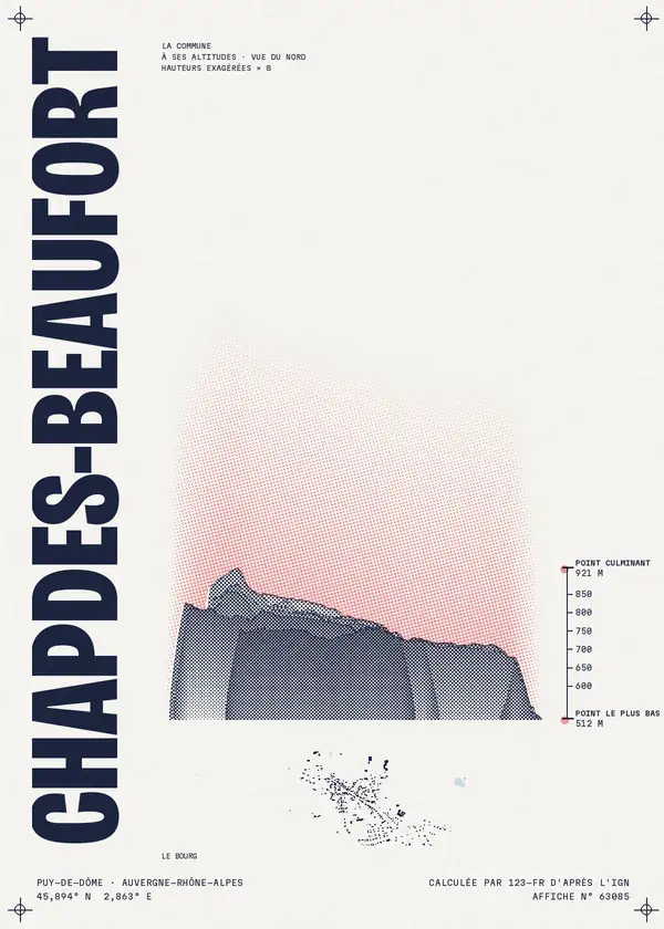 Affiche de Chapdes-Beaufort, calculée par 123-fr d'après l'IGN