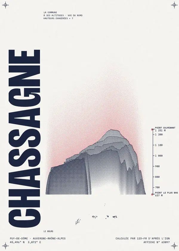 Affiche de Chassagne, calculée par 123-fr d'après l'IGN