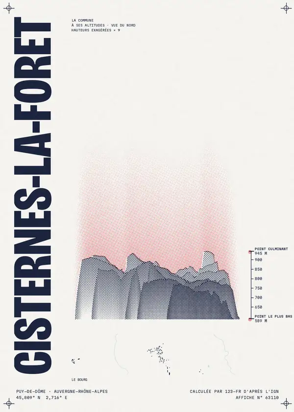 Affiche de Cisternes-la-Forêt, calculée par 123-fr d'après l'IGN