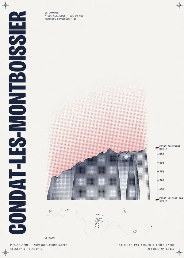 Affiche de Condat-lès-Montboissier, calculée par 123-fr d'après l'IGN