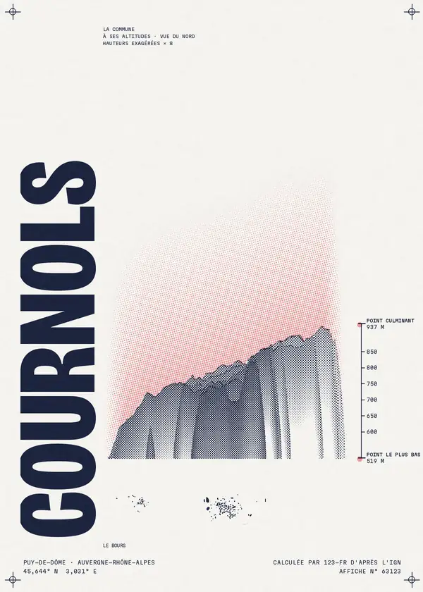 Affiche de Cournols, calculée par 123-fr d'après l'IGN