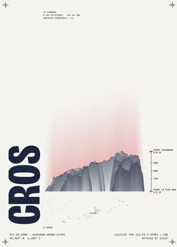 Affiche de Cros, calculée par 123-fr d'après l'IGN