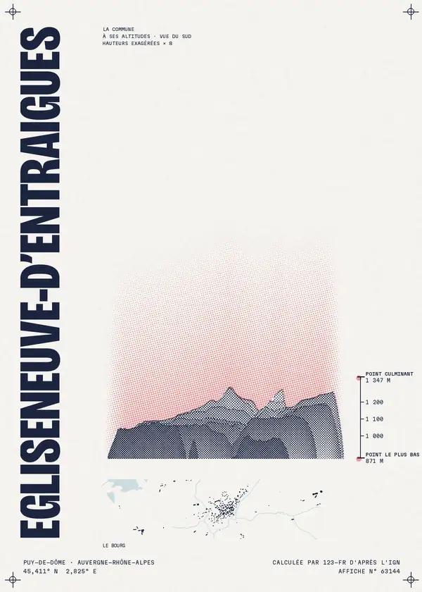 Affiche de Égliseneuve-d'Entraigues, calculée par 123-fr d'après l'IGN