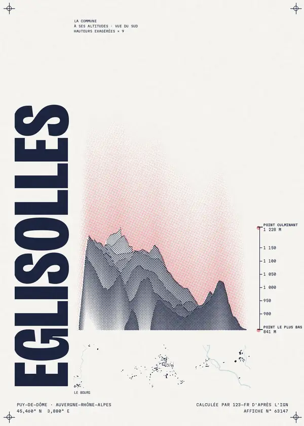 Affiche de Églisolles, calculée par 123-fr d'après l'IGN