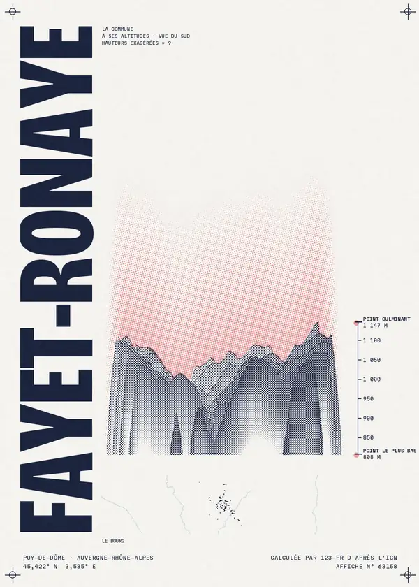 Affiche de Fayet-Ronaye, calculée par 123-fr d'après l'IGN