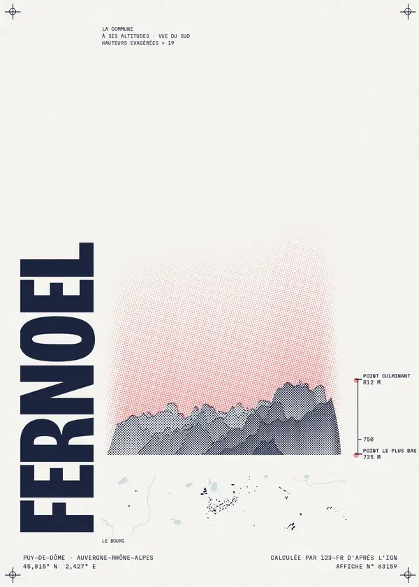 Affiche de Fernoël, calculée par 123-fr d'après l'IGN