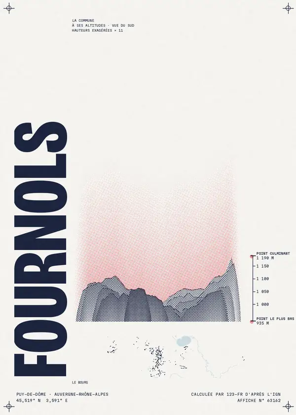 Affiche de Fournols, calculée par 123-fr d'après l'IGN