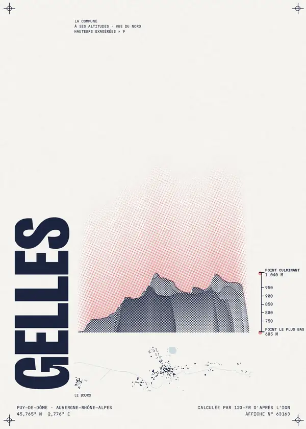 Affiche de Gelles, calculée par 123-fr d'après l'IGN