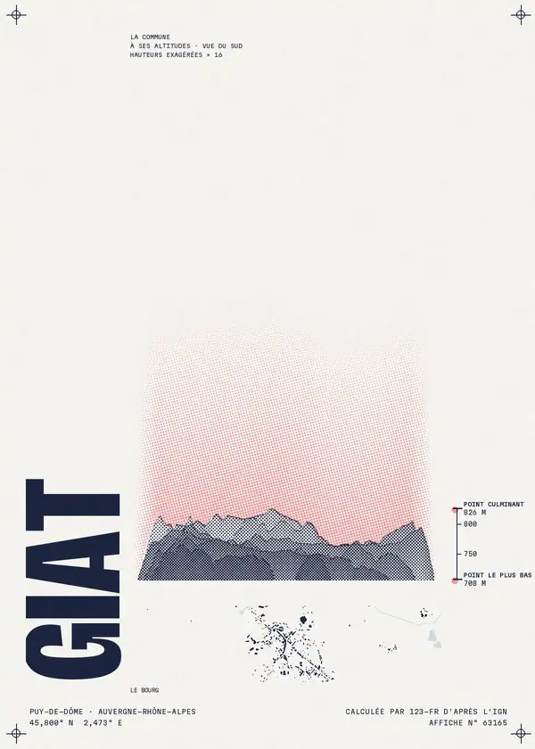 Affiche de Giat, calculée par 123-fr d'après l'IGN