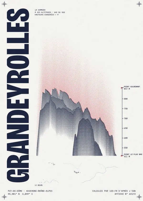 Affiche de Grandeyrolles, calculée par 123-fr d'après l'IGN