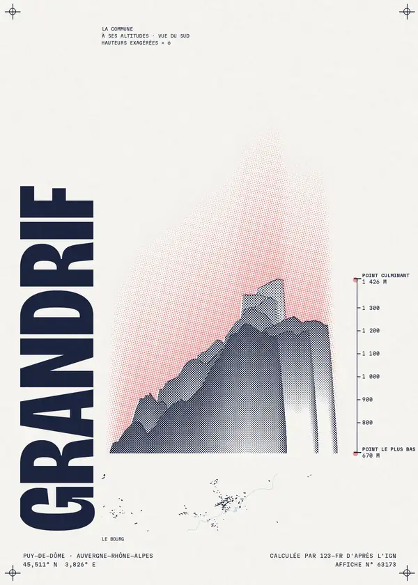 Affiche de Grandrif, calculée par 123-fr d'après l'IGN