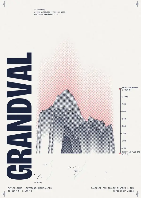 Affiche de Grandval, calculée par 123-fr d'après l'IGN