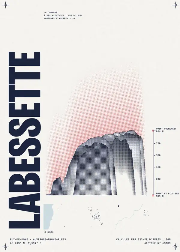 Affiche de Labessette, calculée par 123-fr d'après l'IGN
