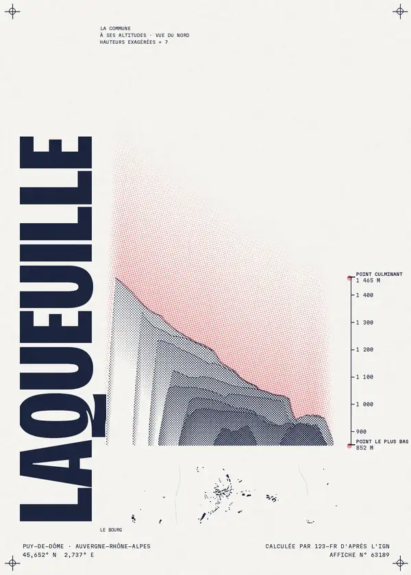 Affiche de Laqueuille, calculée par 123-fr d'après l'IGN