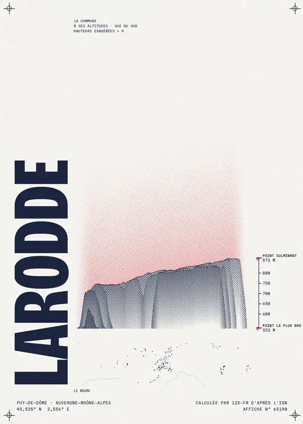 Affiche de Larodde, calculée par 123-fr d'après l'IGN