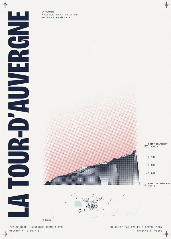 Affiche de La Tour-d'Auvergne, calculée par 123-fr d'après l'IGN
