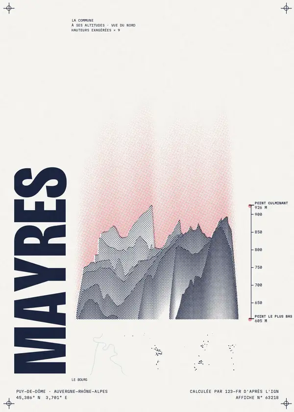 Affiche de Mayres, calculée par 123-fr d'après l'IGN