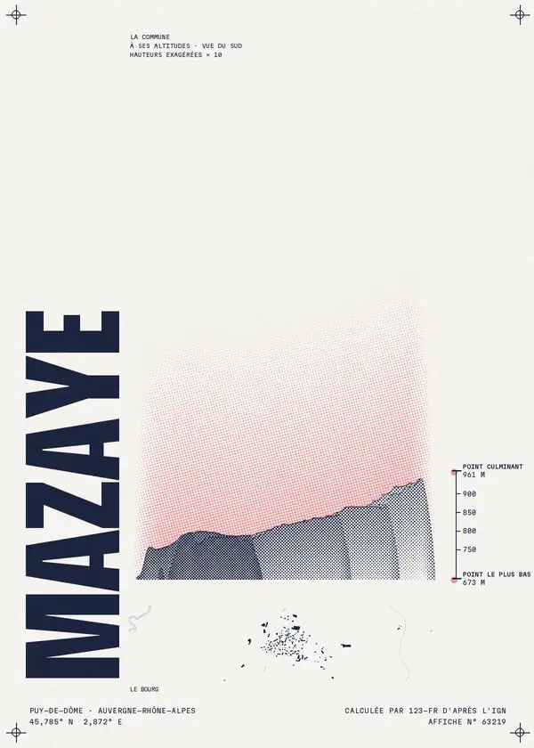 Affiche de Mazaye, calculée par 123-fr d'après l'IGN