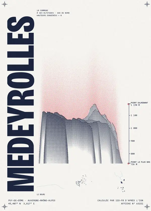 Affiche de Medeyrolles, calculée par 123-fr d'après l'IGN