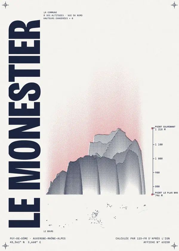 Affiche de Le Monestier, calculée par 123-fr d'après l'IGN