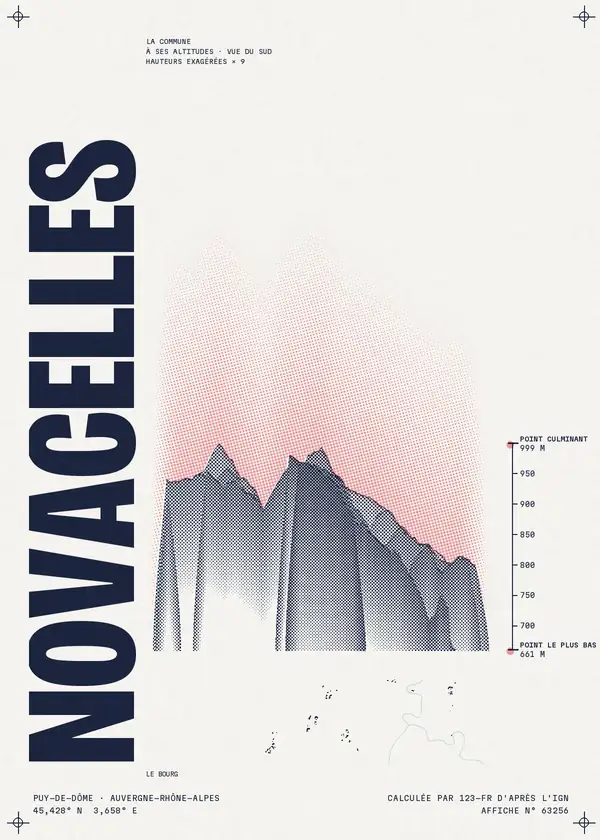 Affiche de Novacelles, calculée par 123-fr d'après l'IGN