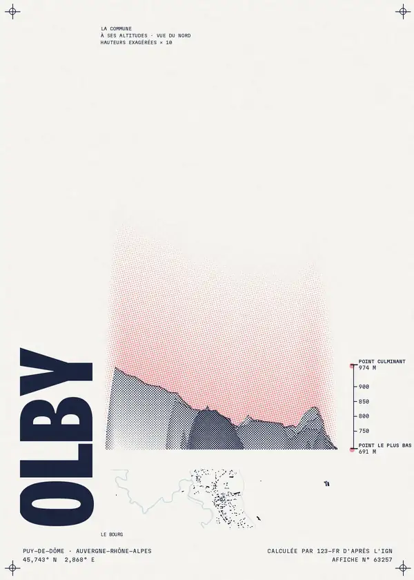 Affiche de Olby, calculée par 123-fr d'après l'IGN
