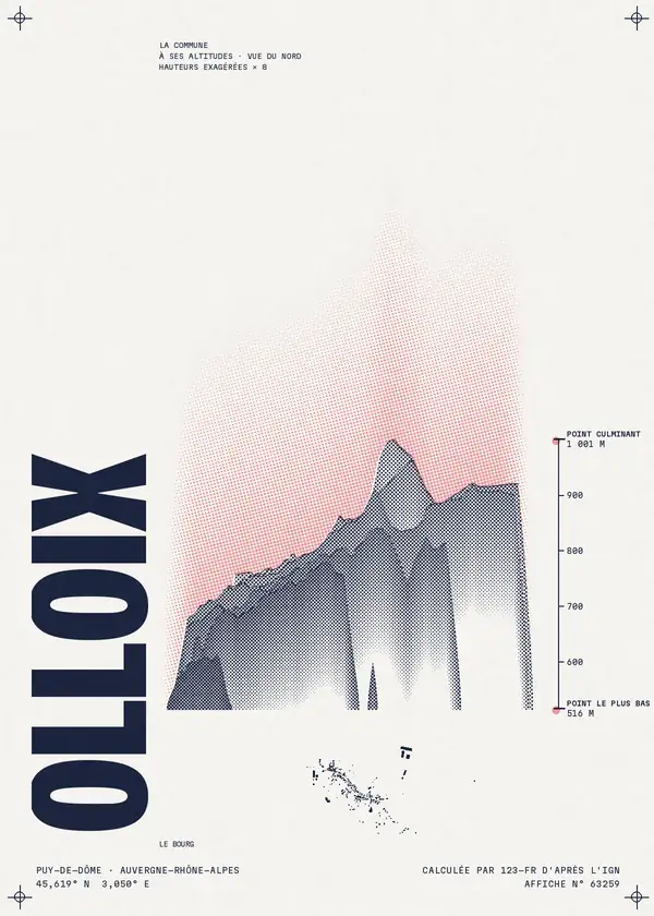 Affiche de Olloix, calculée par 123-fr d'après l'IGN