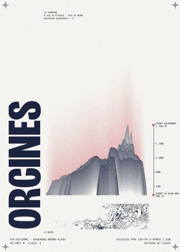 Affiche de Orcines, calculée par 123-fr d'après l'IGN