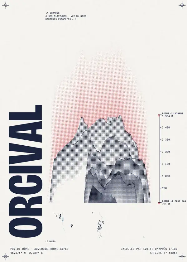 Affiche de Orcival, calculée par 123-fr d'après l'IGN