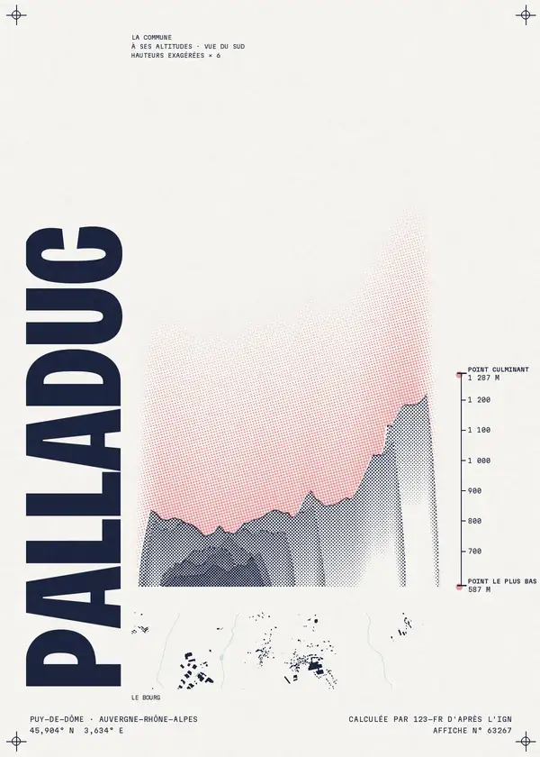 Affiche de Palladuc, calculée par 123-fr d'après l'IGN