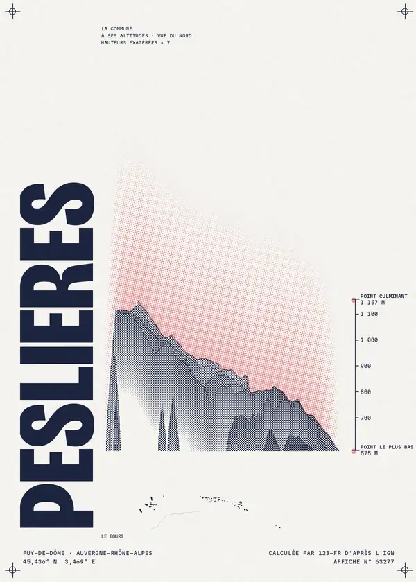 Affiche de Peslières, calculée par 123-fr d'après l'IGN