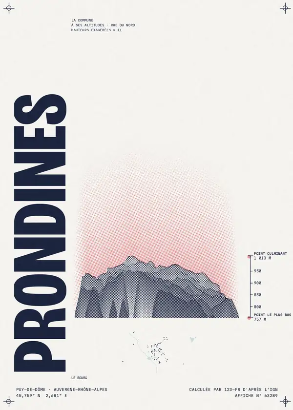 Affiche de Prondines, calculée par 123-fr d'après l'IGN