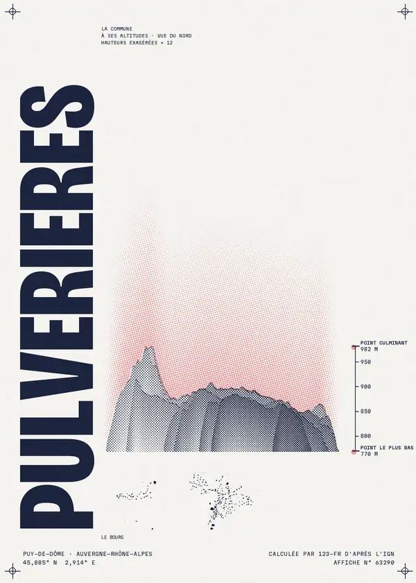 Affiche de Pulvérières, calculée par 123-fr d'après l'IGN