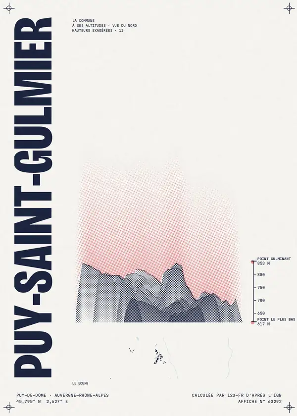 Affiche de Puy-Saint-Gulmier, calculée par 123-fr d'après l'IGN