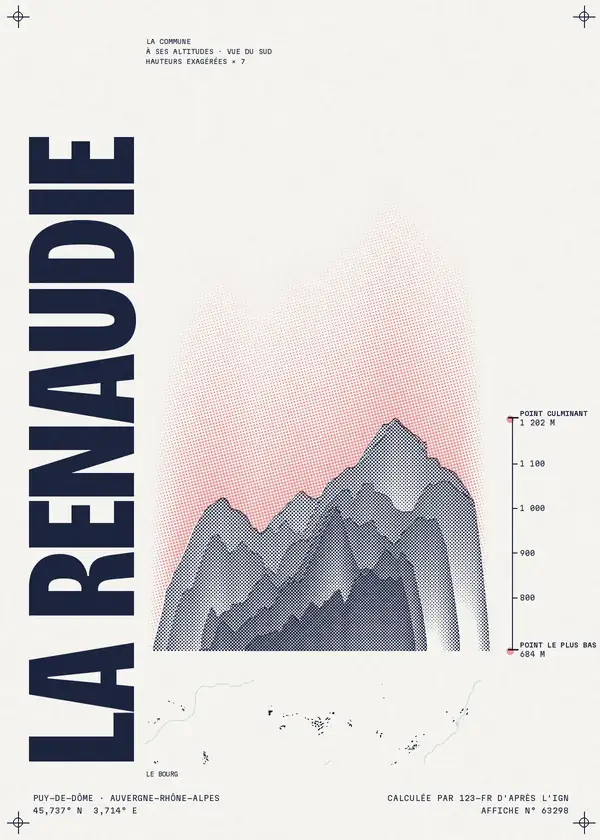 Affiche de La Renaudie, calculée par 123-fr d'après l'IGN