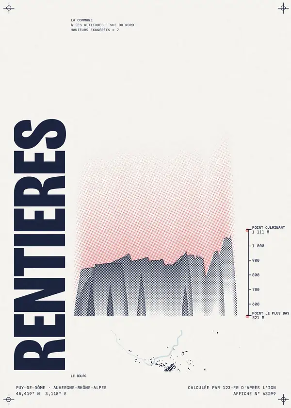 Affiche de Rentières, calculée par 123-fr d'après l'IGN