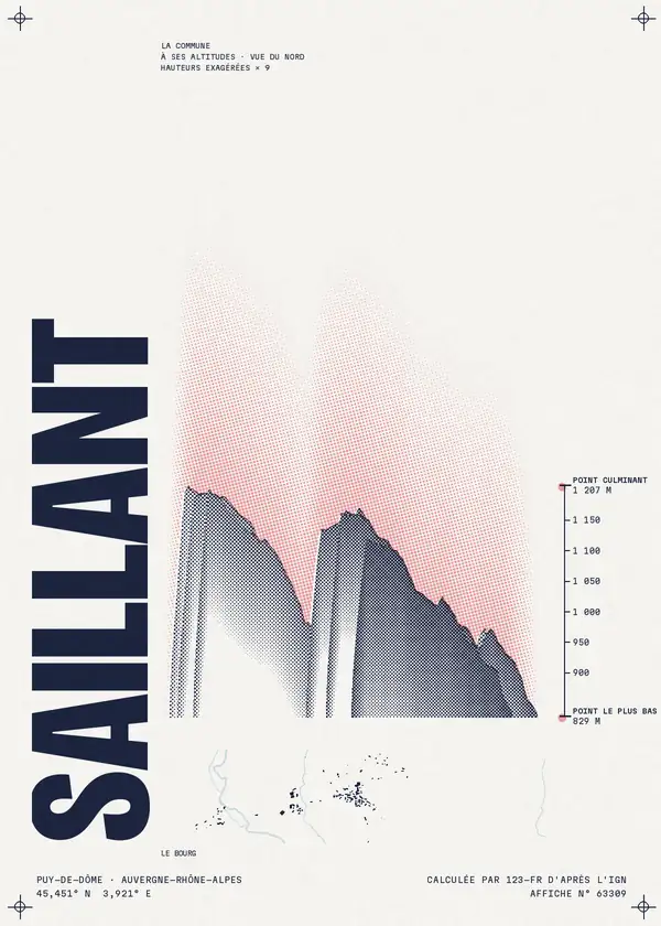 Affiche de Saillant, calculée par 123-fr d'après l'IGN